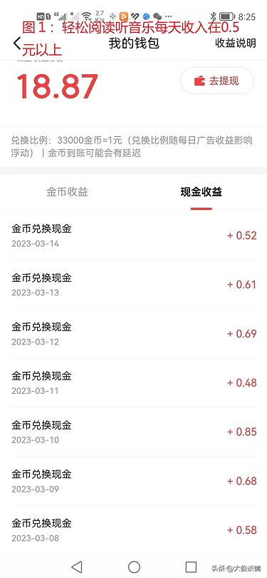 三分钟教你在头条一天挣100,教你们怎么样才能在头条挣钱