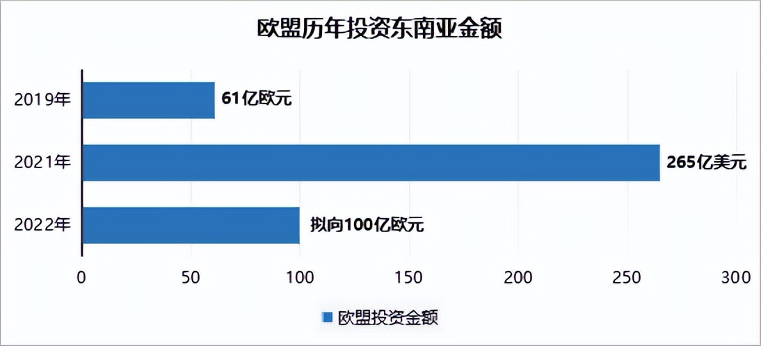 2023跨境电商厦门 (2023跨境电商突破点)