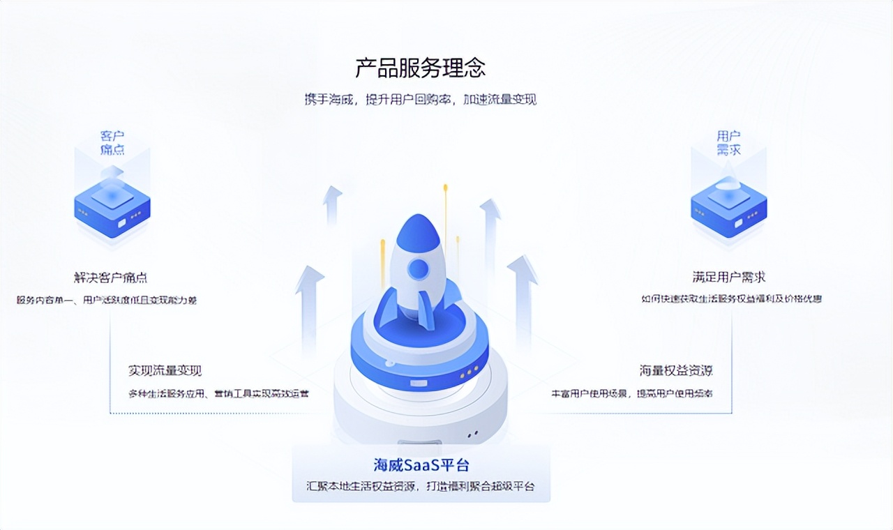 新消费时代商业如何创新发展,新消费群体带来的全新消费理念