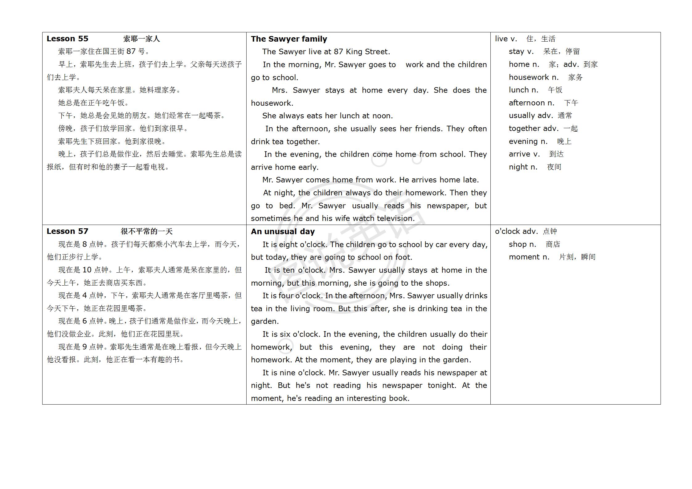 新概念英语第一册英汉互译,新概念英语入门级a版英汉互译