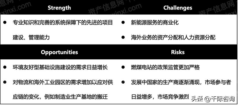 住友财团产业,住友财团董事长