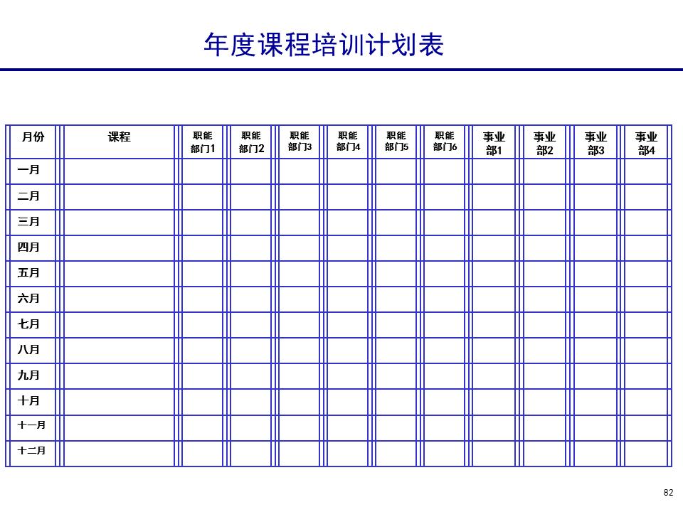 230601-行政人事管理培训