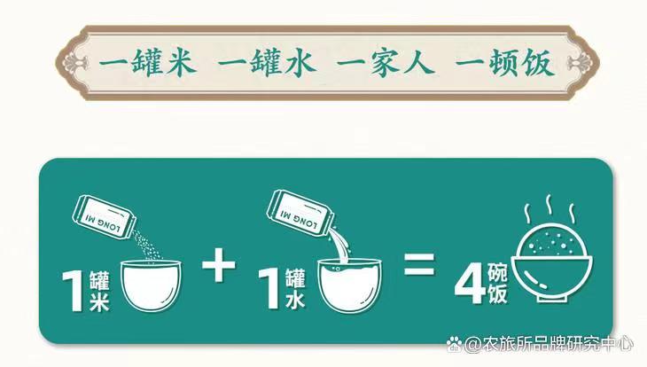 他把米装到罐子卖,“龙米”目标十年做到百亿元