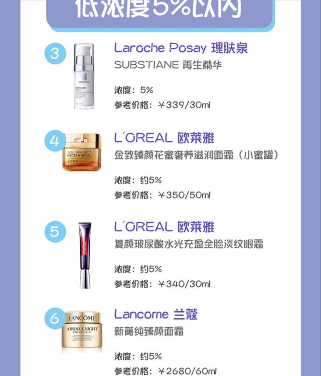 赫莲娜黑绷带100ml膏体真假鉴别,赫莲娜玻色因冻膜怎么样