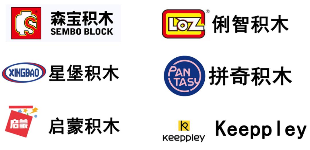 乐高积木的市场情况,keeppley积木新品