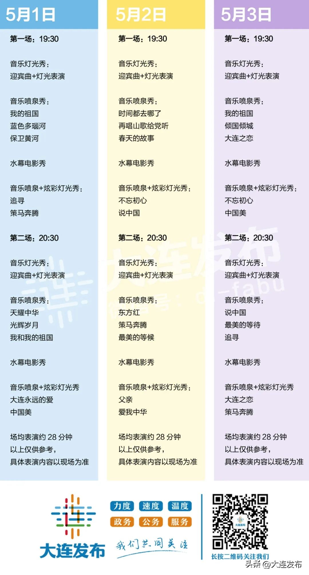 大连东港五一有音乐喷泉吗,东港音乐喷泉广场空中飞人