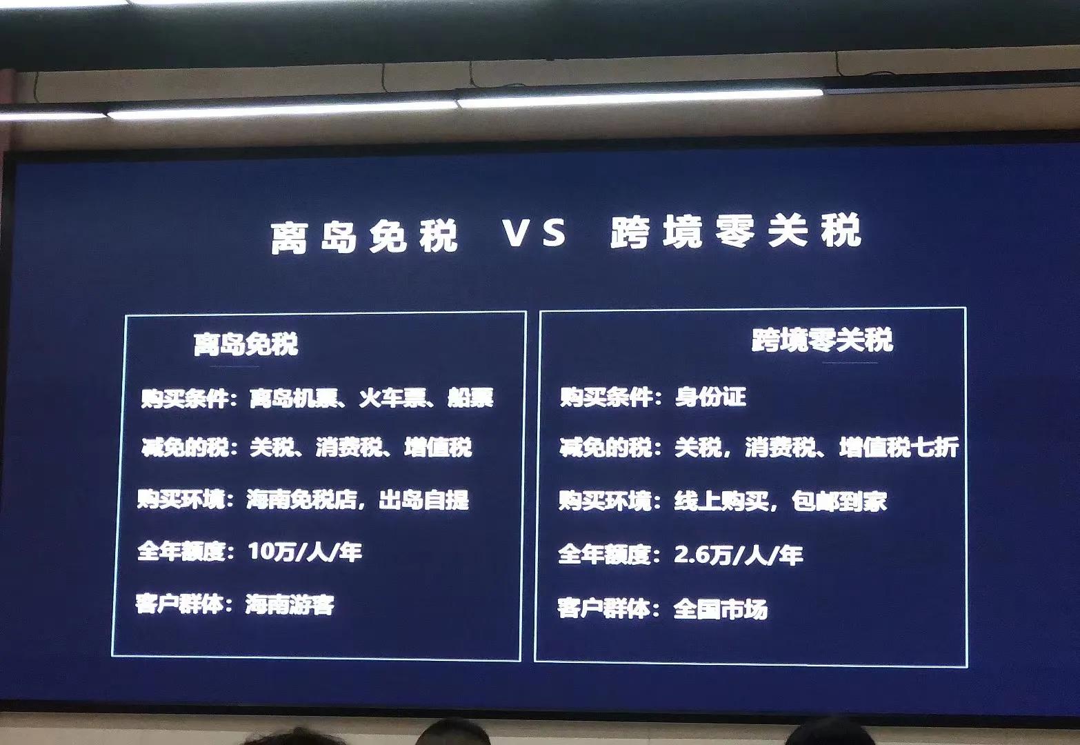 买免税品，离岛免税和跨境免税有什么区别？