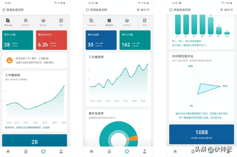 好用的时间管理app推荐电脑版,超好用的时间管理表