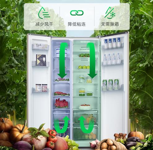 大容量冰箱选哪个好用又实惠,冰箱买什么样的好空间大又实用的