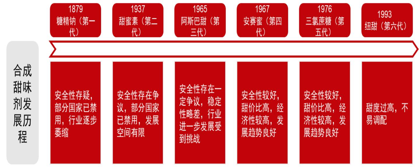 喜茶汽水和元气森林,喜茶跟元气森林哪个好喝