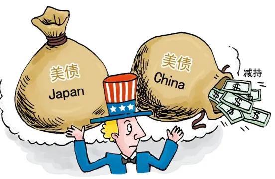 美国大幅加息中国抛售美债了吗,美国对抛售美债的看法