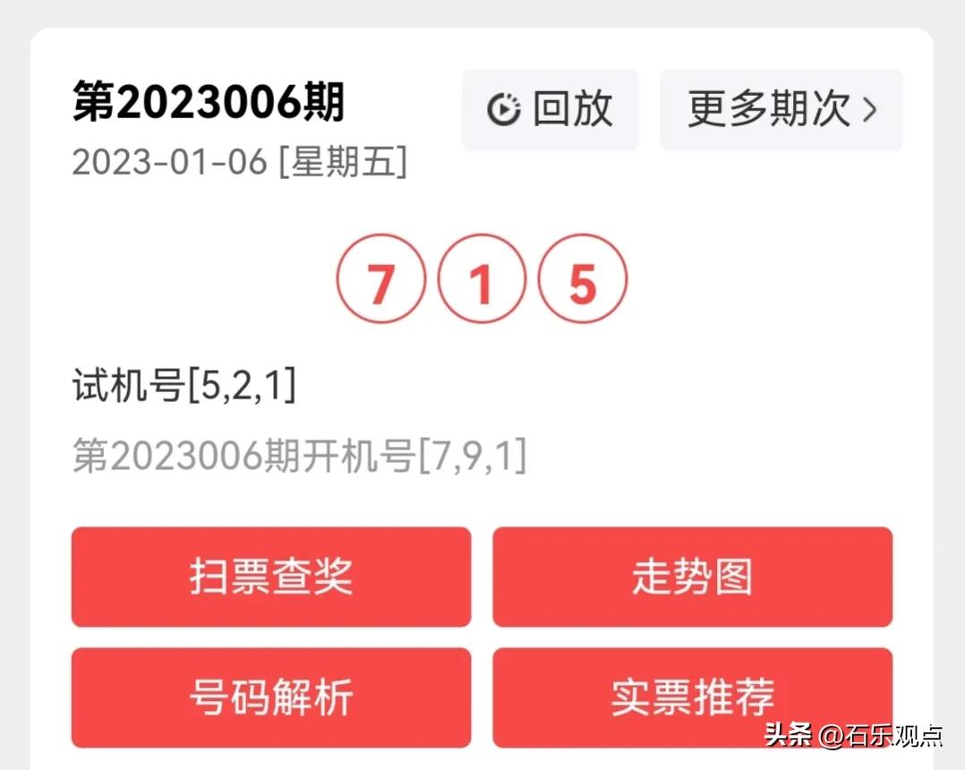 美国彩票29亿巨奖号码,美国彩票16亿中奖号码的真实规律