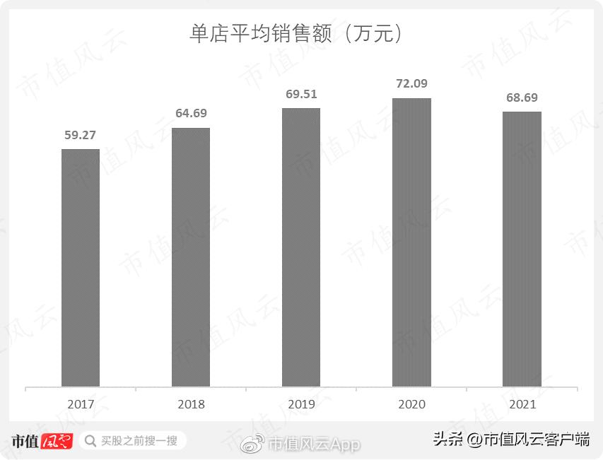 安奈儿生产深圳校服,安奈儿2024年校服