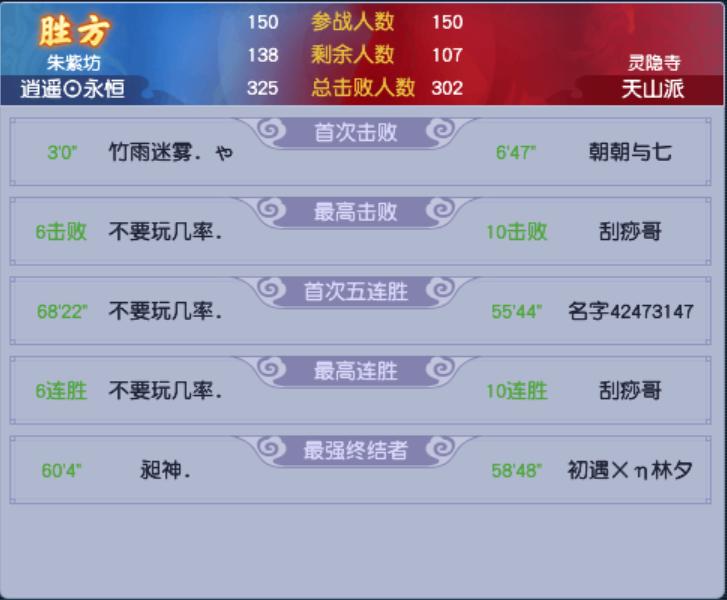 梦幻西游帮派联赛逍遥永恒幻雪阁,幻雪阁第十一联赛决赛