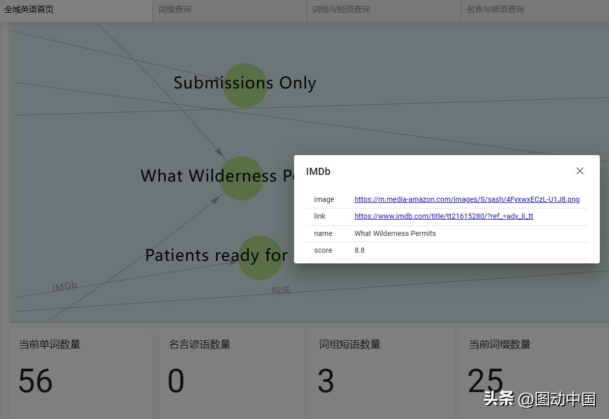 英语构词法记单词最有效的方法,实用英语词汇学构词法