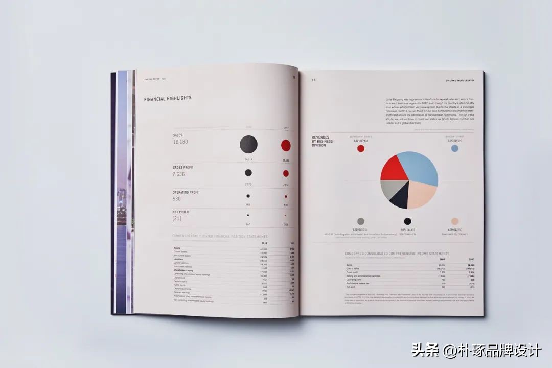 画册宣传册设计,高端企业宣传册排版设计