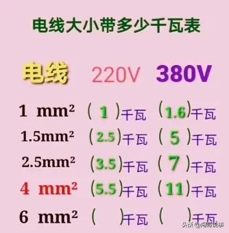 从事电控行业简历,想从事plc编程开发工作