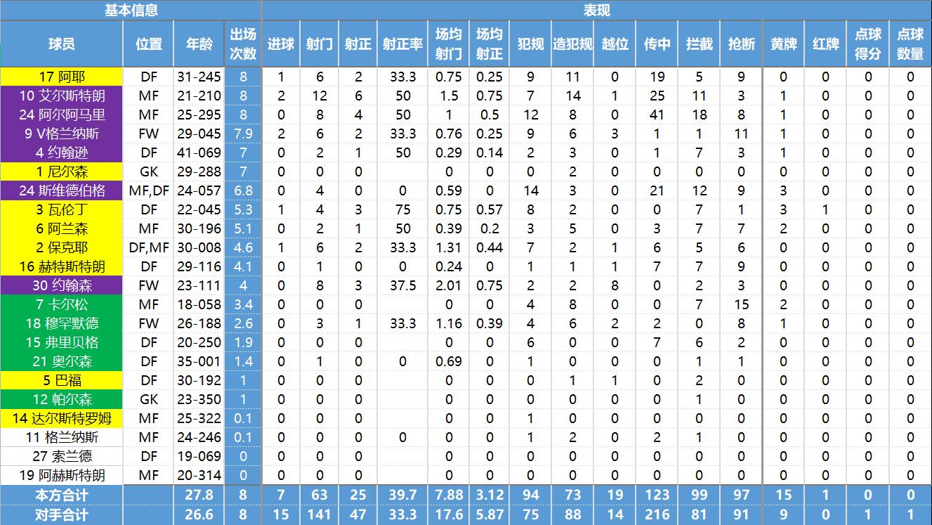 玩转瑞典,玩转北欧四国的必备攻略
