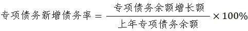 债务风险的指标有哪些,法定债务风险评估和预警办法