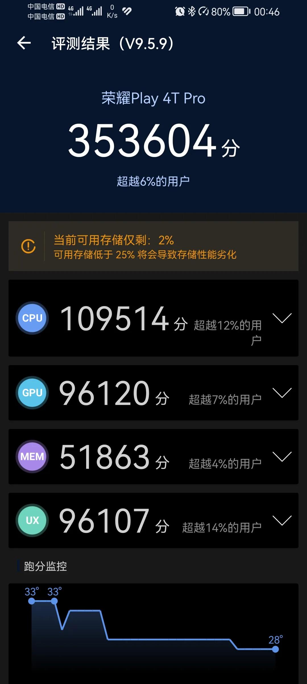 麒麟990和第三代骁龙7哪个好,第三代骁龙7和麒麟990对比哪个好