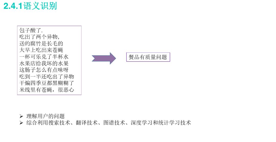 美团企业客服,最新的美团在线客服