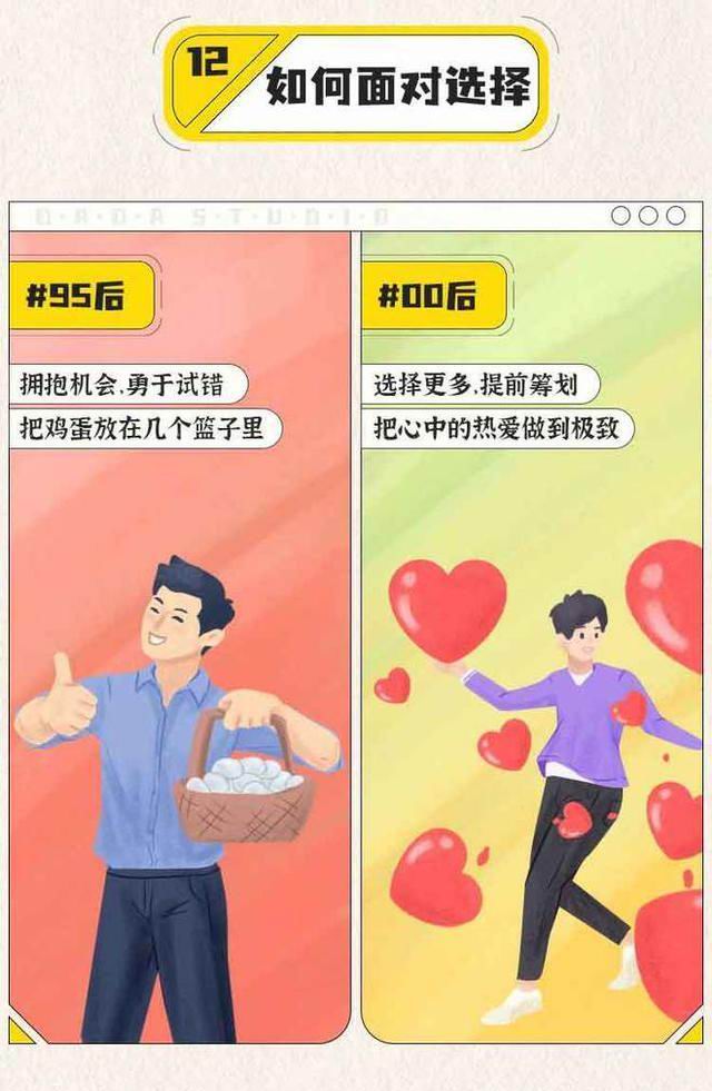 70后和80后姐妹的代沟有多可怕,90后和00后的代沟有多可怕