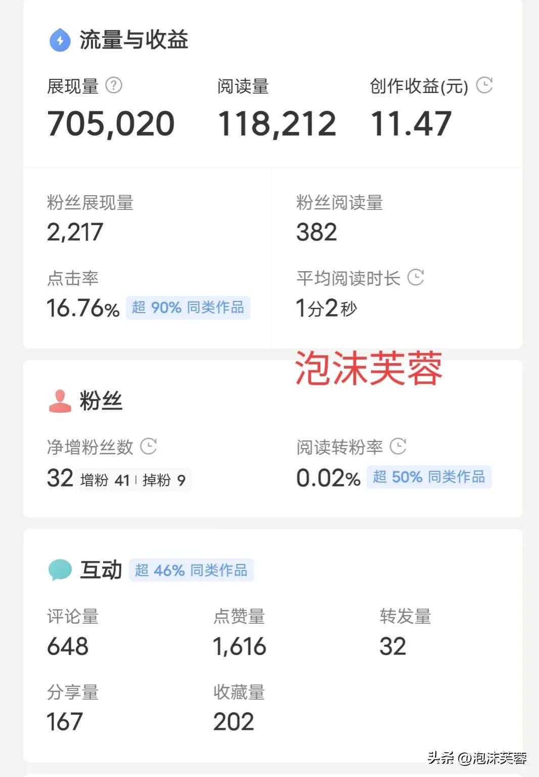 手把手教你在头条挣钱,我在头条怎么赚钱