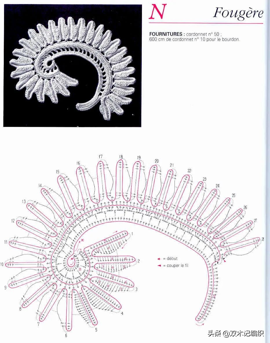 爱尔兰花和叶子大全，最令人心动的钩编之法