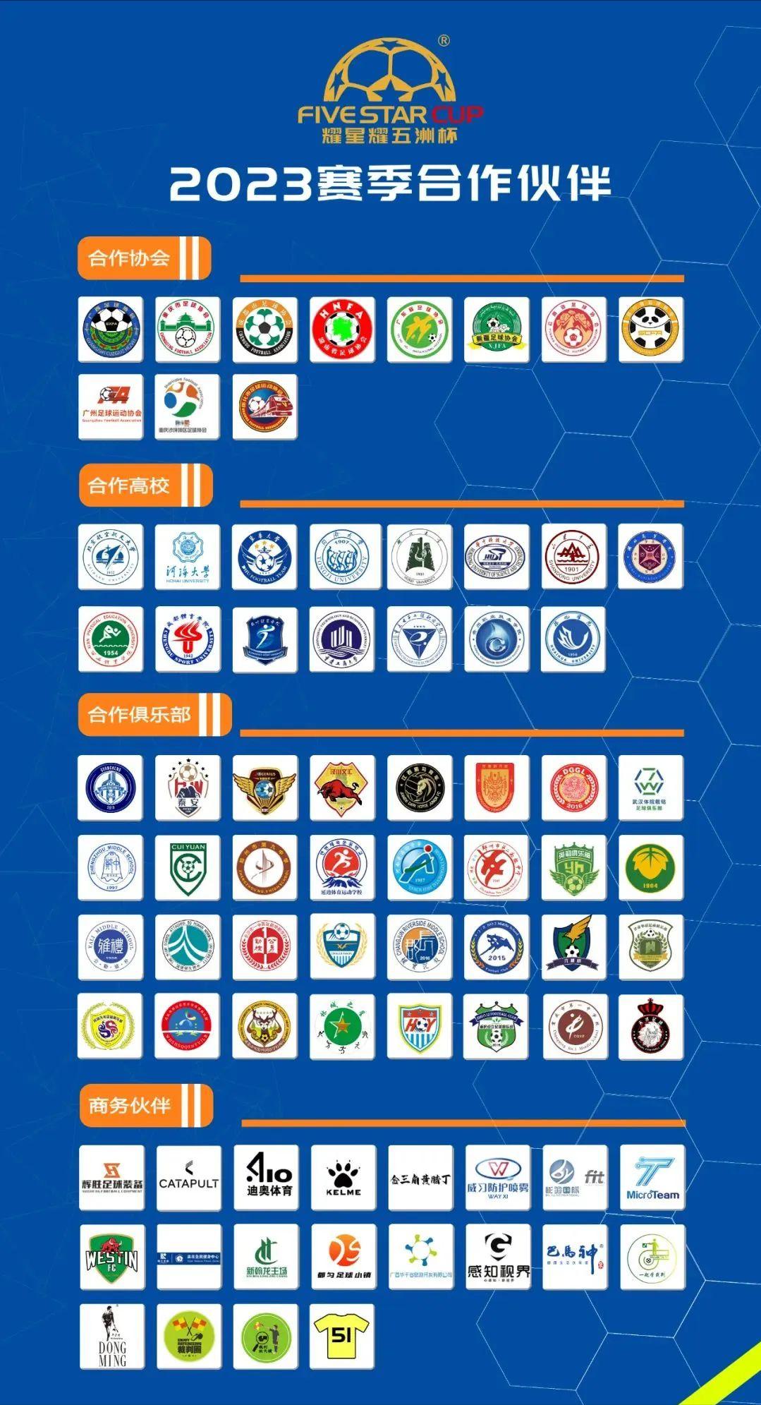 2024五洲杯赛程时间表,星耀五洲杯足球赛2020参赛名单