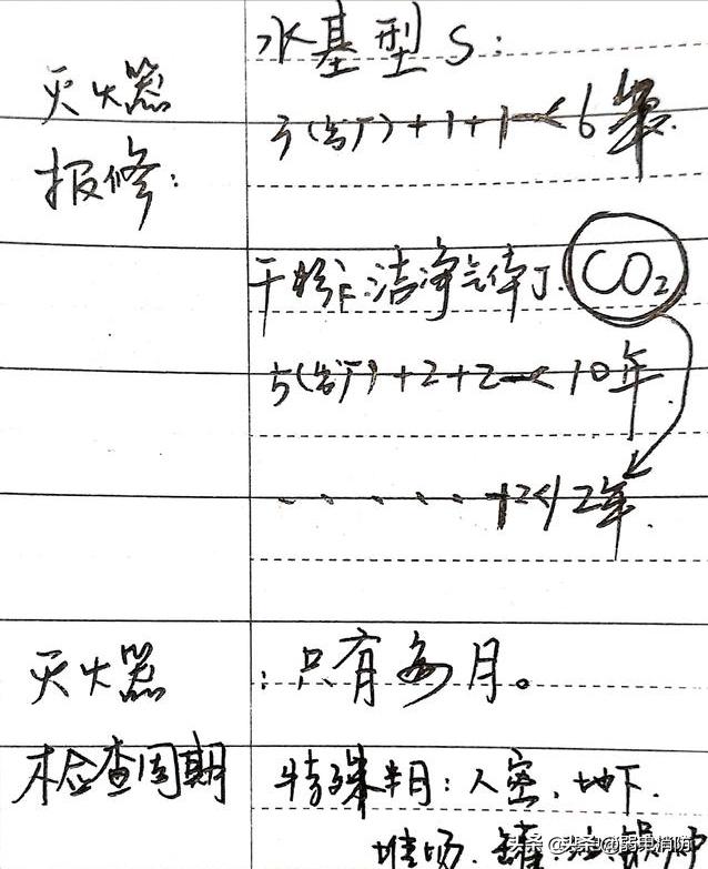 一级注册消防工程师易燃液体考点,注册消防工程师灭火器命名大全