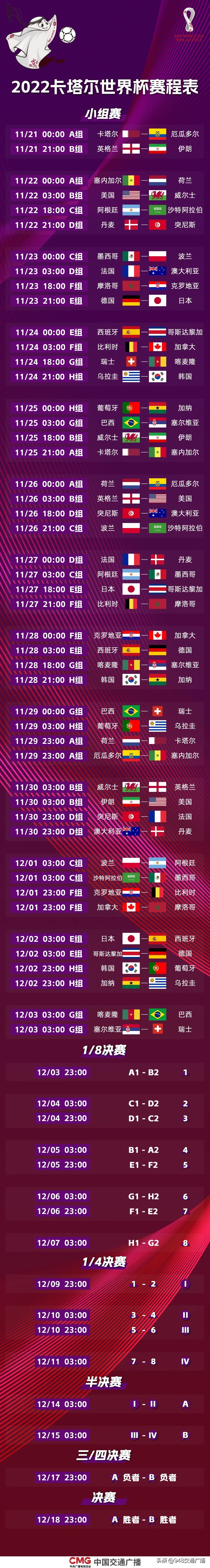 收藏世界杯,收藏世界杯比赛足球