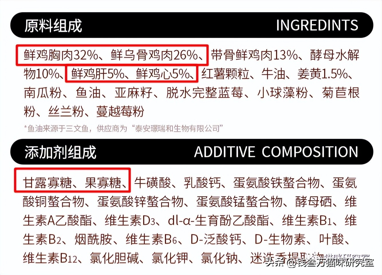 布兰德烘焙粮配料表,布兰德烘焙粮适口性