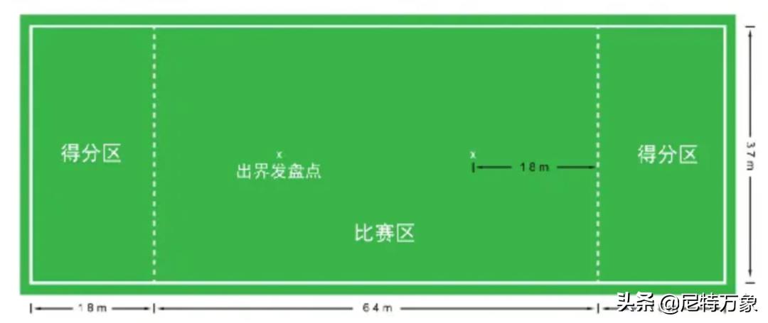 飞盘占用足球场？公共舆论的发泄地罢了