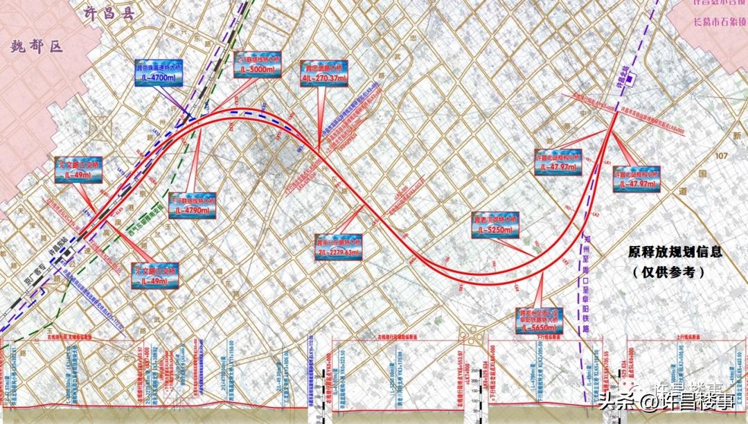 许昌市2035年高速最新规划图,许昌市规划建设的铁路线