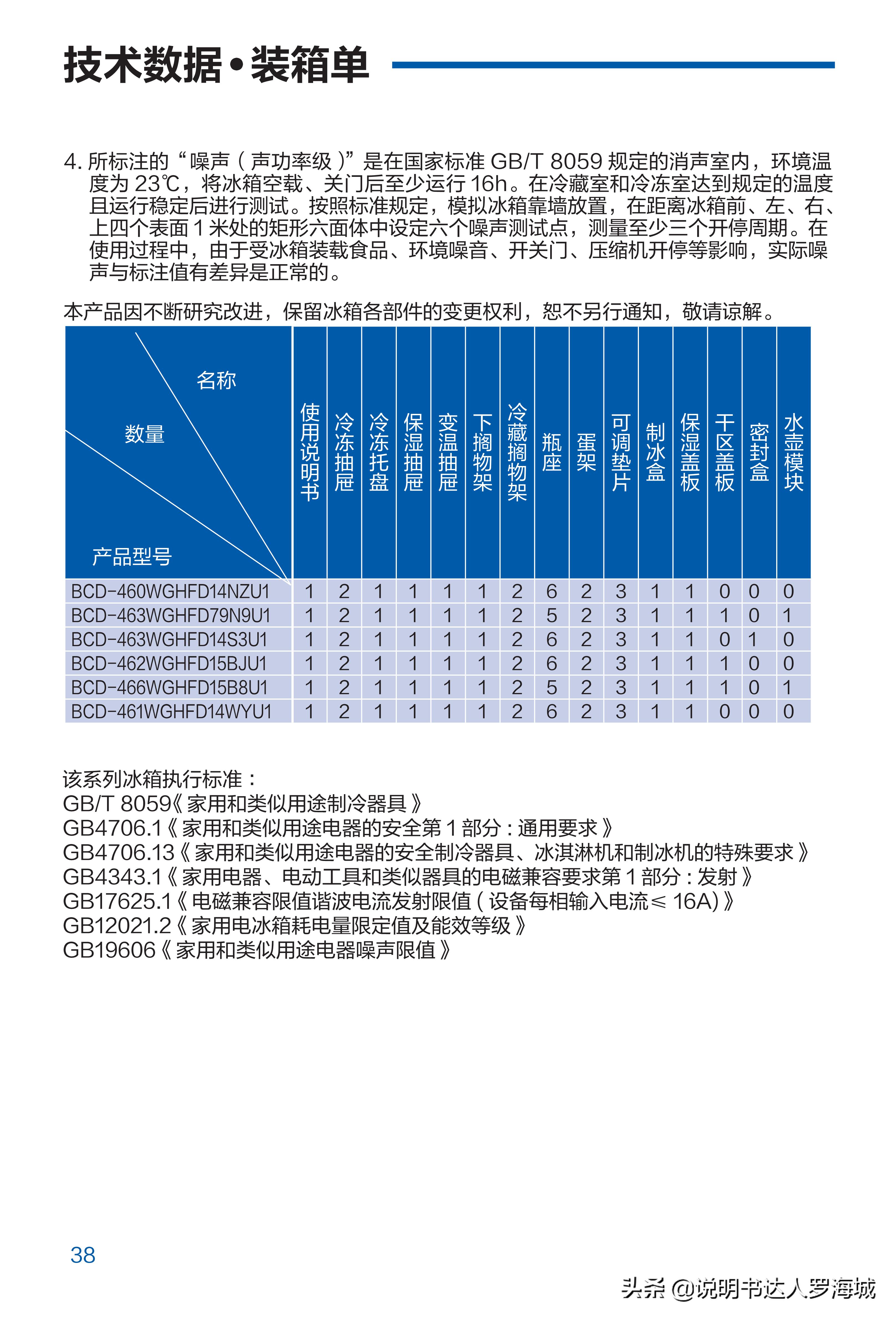 海尔冰箱461双变频,海尔冰箱四开门一级能效501升