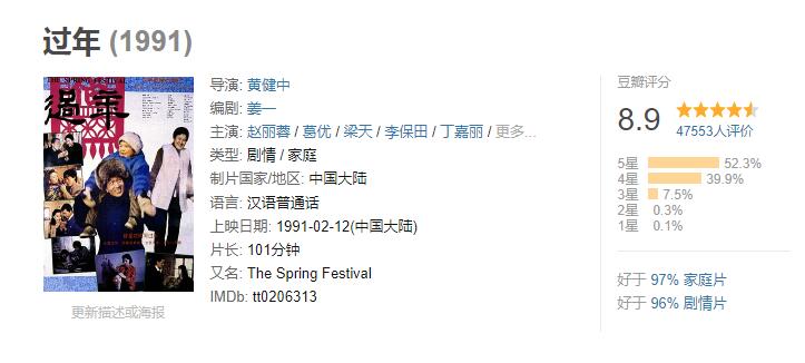 1988红高粱电影获奖,红高粱电影是第几届金像奖