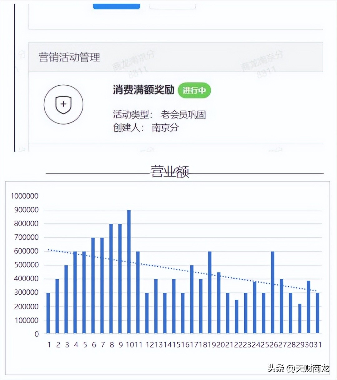 餐饮人如何推广团购产品,餐饮人怎么做好抖音营销