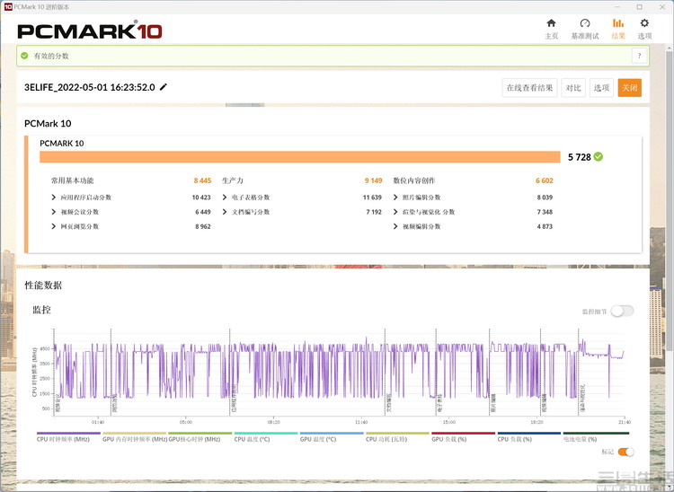 surfacelaptopstudio性能测试,微软surfacelaptopstudio