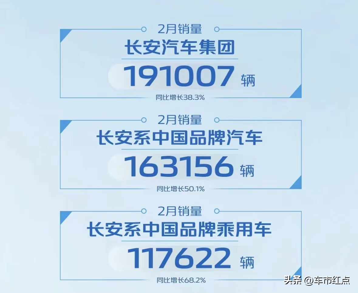 比亚迪秦plusdm-i2022年销量,2022汽车销量排行榜比亚迪第一名