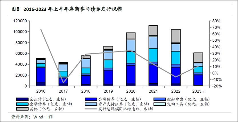 大额计提减值后走势,大额计提减值是利好还是利空