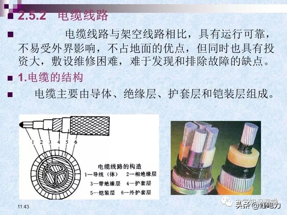 常用的供配电设备有哪些,供配电设备重点知识