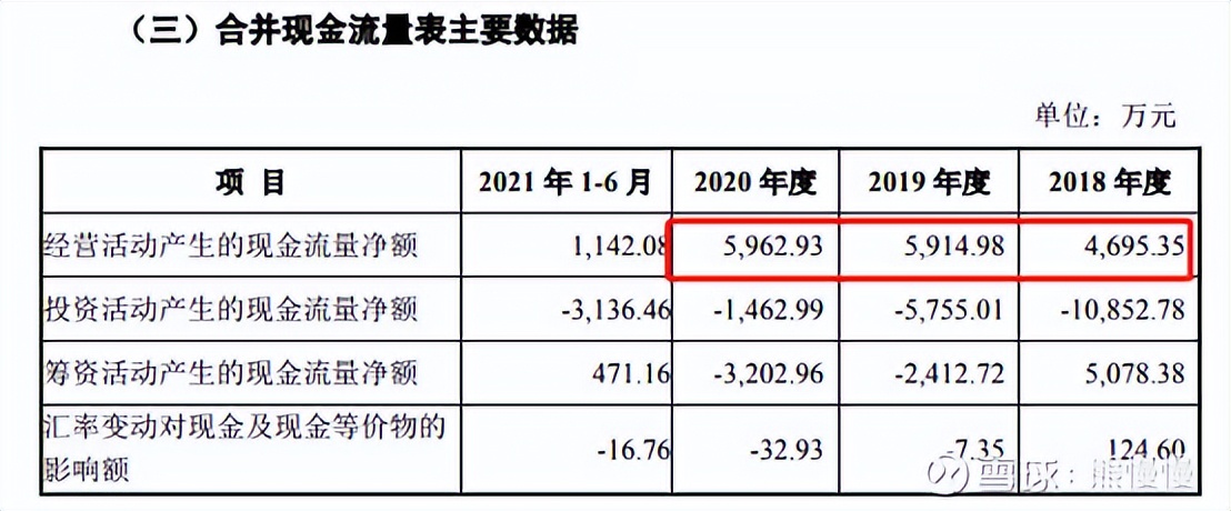 金泉申购坤泰申购,沙弥新股申购解析金泉坤泰