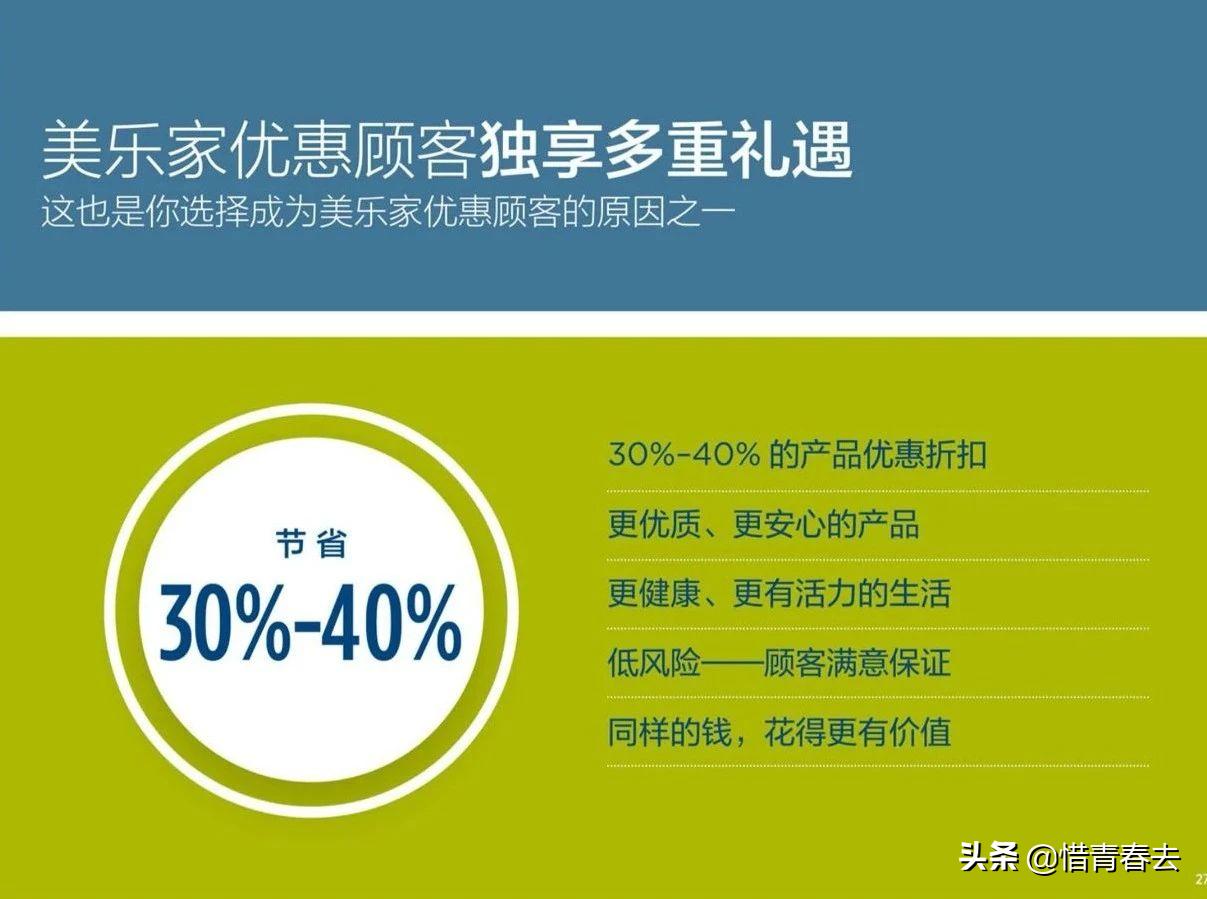 认识美乐家推荐篇,认识美乐家最新版