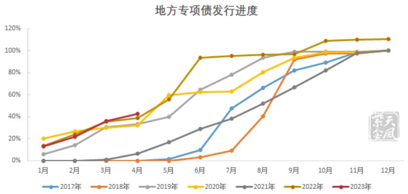 pvc近十年的价格曲线,pvc真实生产成本低于3000元