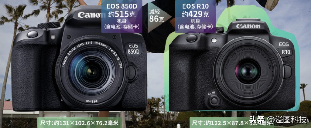 最强的微单,最强入门级单反