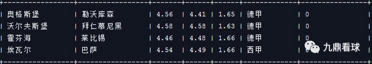 24059期任九分析,23039期任九奖金多少