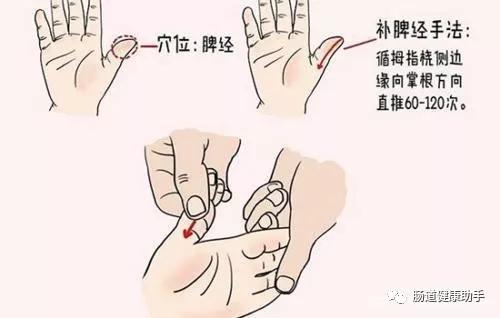 便秘不花钱的小妙招,便秘不用药通便有妙招