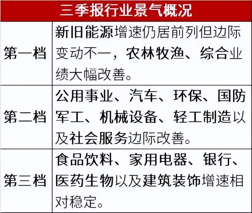 股票六连阳怎样操作,六连阳后市怎么看