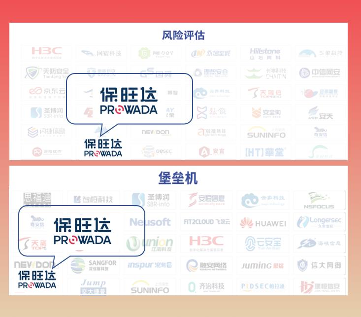 保旺达再次入围2021中国网络安全产业全景图（第三版）多个版块