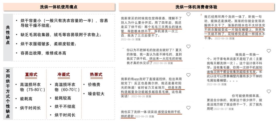 智能家用干衣机,港式智能干衣机